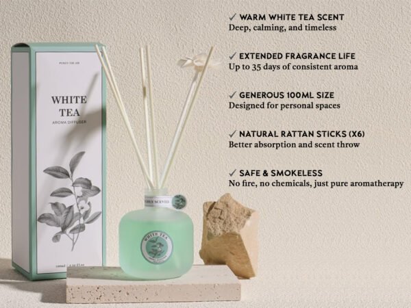 Premium Reed Diffuser Set 3.4oz(4 Fragrances Available) - Image 2